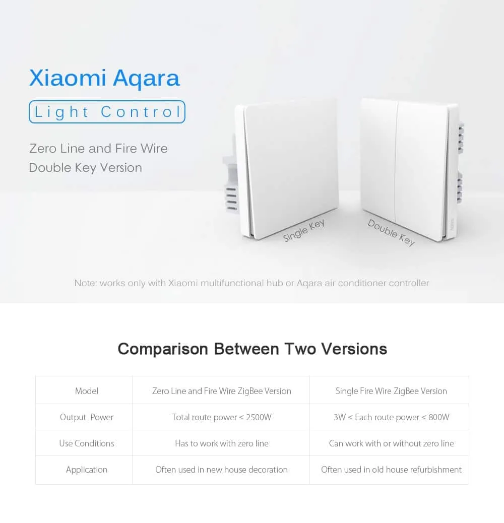 Wall Switch Aqara Xiaomi