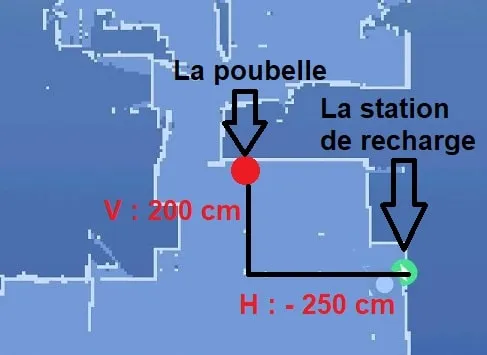 Zone Aspirateur Robot dans Jeedom