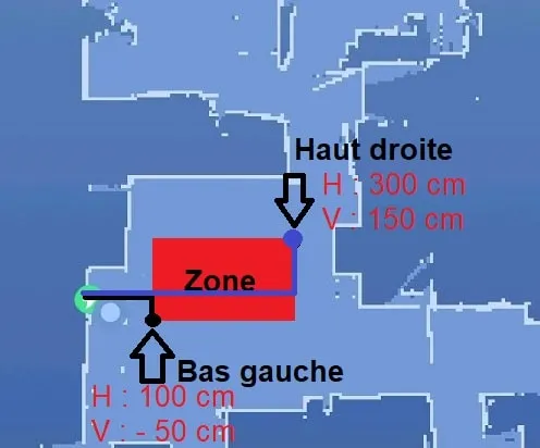 Zone Aspirateur Robot dans Jeedom